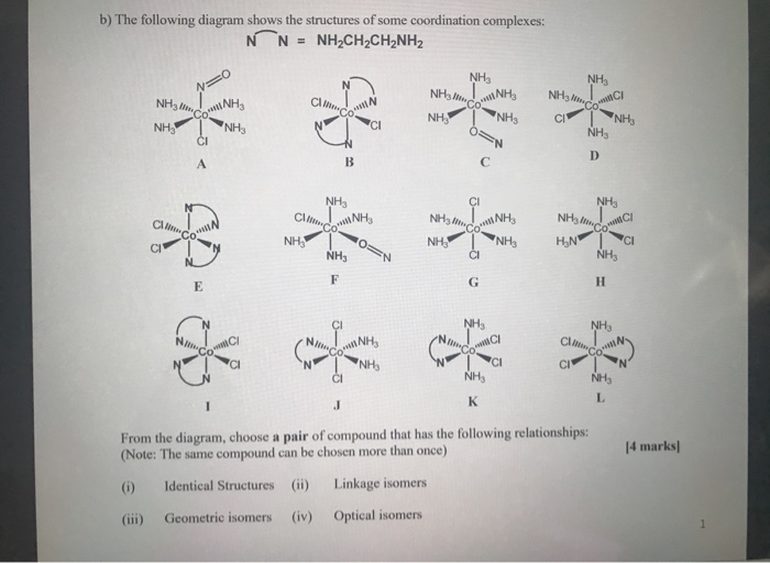 Solved b) The following diagram shows the structures of some | Chegg.com