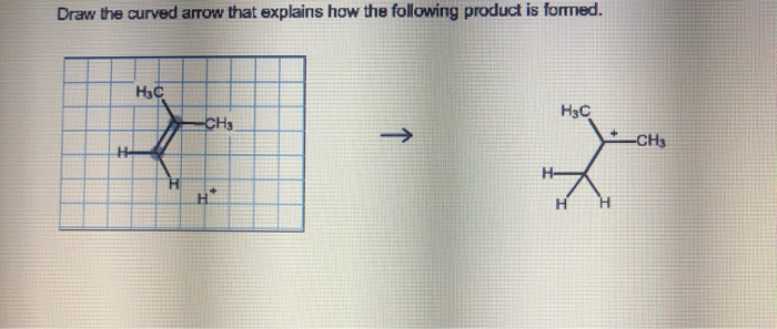 Solved Draw the curved arrow that explains how the following | Chegg.com