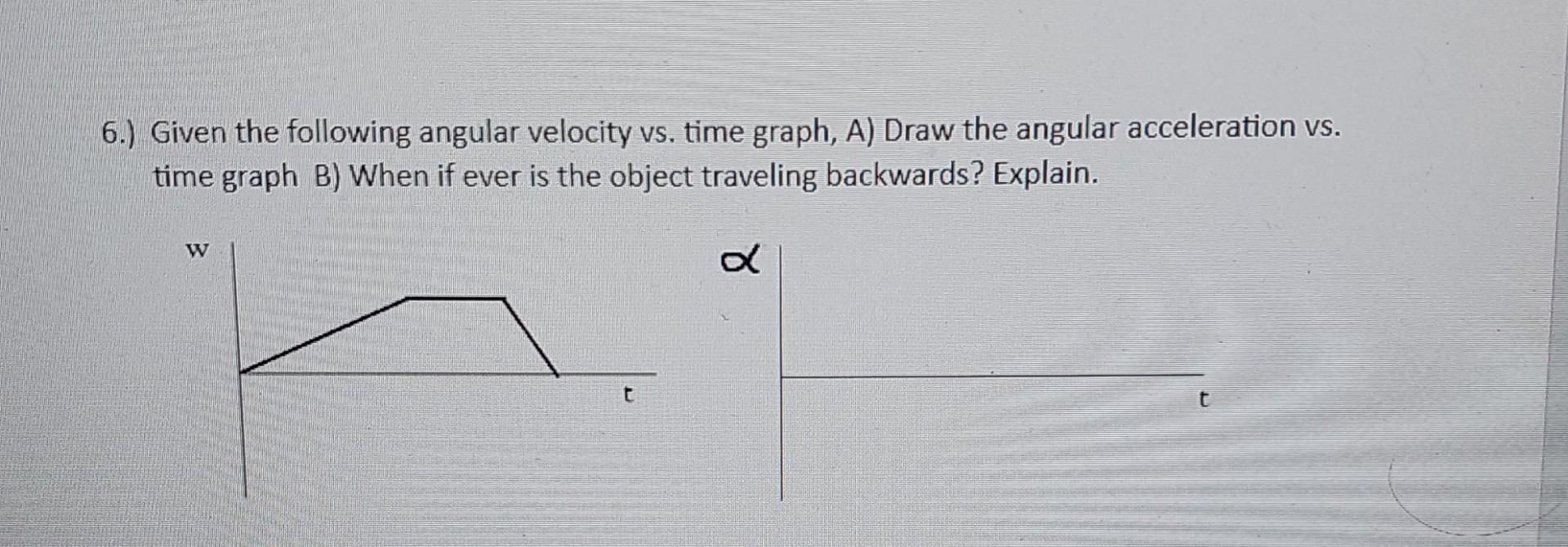 Solved 6 Given The Following Angular Velocity Vs Time