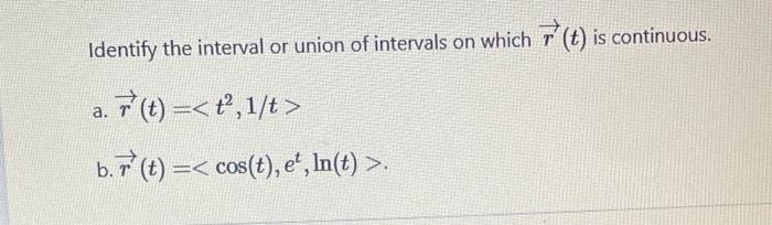 Solved Identify the interval or union of intervals on which | Chegg.com
