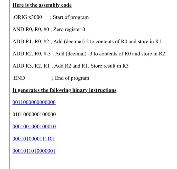 Solved Code this machine language program in assembly | Chegg.com