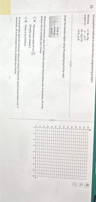 Solved Use graphical methods to solve this linear | Chegg.com