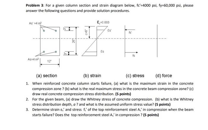 Solved Problem 3: For a given column section and strain | Chegg.com