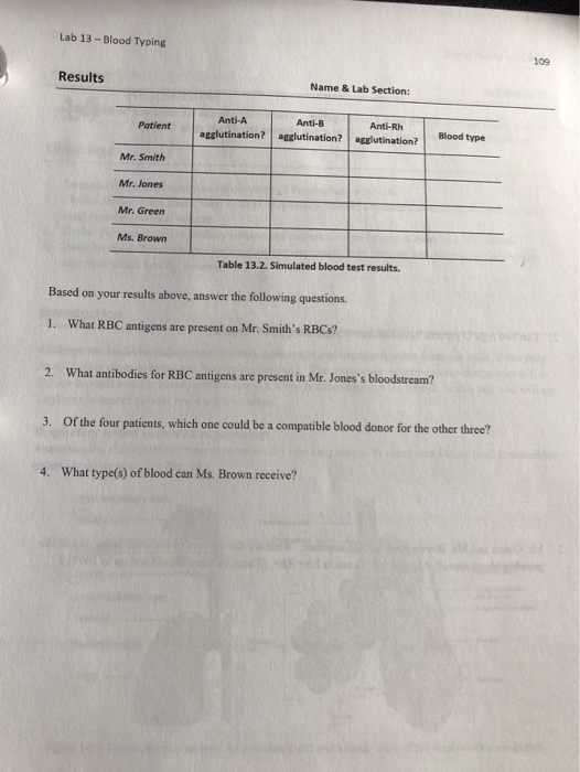 Solved Lab 13 Blood Typing Results Name & Lab Section