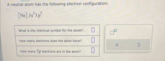 Solved A neutral atom has the following electron | Chegg.com