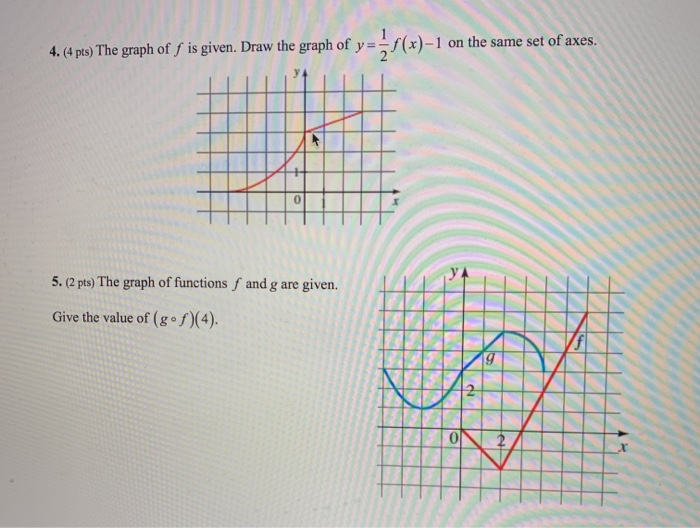 Solved 4. (4 ps) The graph of f is given. Draw the graph of | Chegg.com