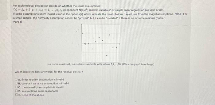 Solved For Each Residual Plot Below, Decide On Whether The | Chegg.com