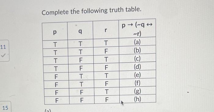 Solved Complete the following truth table. Complete the | Chegg.com