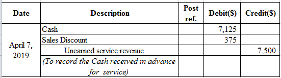 payday loans definition economics