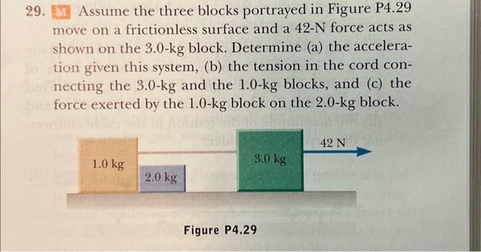 Solved 29. 1 Assume the three blocks portrayed in Figure | Chegg.com