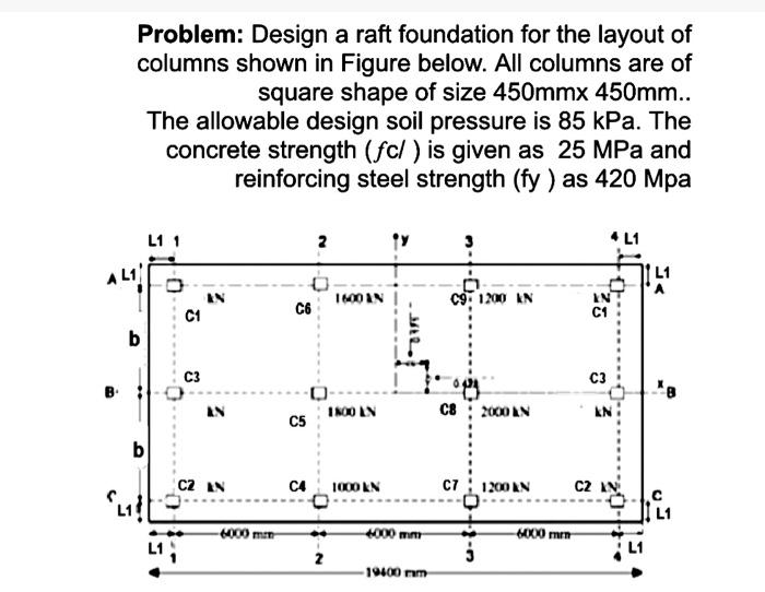 Solved Problem: Design a raft foundation for the layout of | Chegg.com