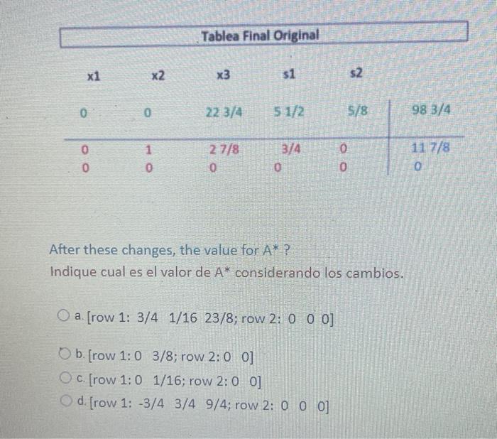 Tablea Final Original x1 x2 х3 $1 $2 0 0 22 3/4 5 1/2 5/8 98 3/4 OO 1 0 2 7/8 0 3/4 0 OO 11 7/8 0 After these changes, the va