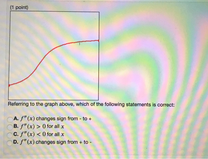 solved-1-point-referring-to-the-graph-above-which-of-the-chegg