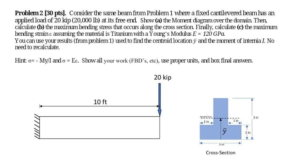 Solved Problem 2 [30 pts]. Consider the same beam from | Chegg.com