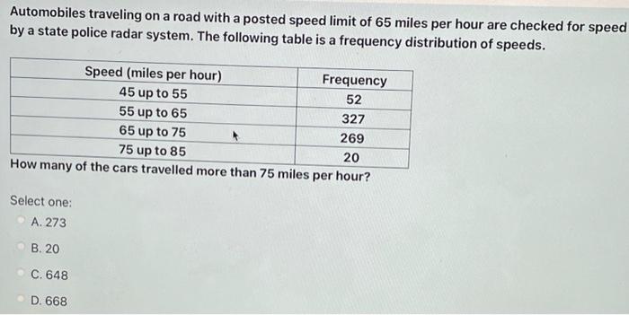 Solved Automobiles traveling on a road with a posted speed | Chegg.com