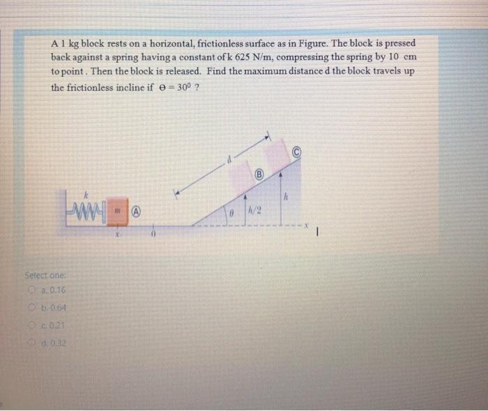 Solved A 1 Kg Block Rests On A Horizontal, Frictionless | Chegg.com