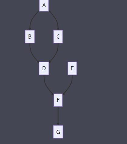 Solved Please Help Consider the following diagram | Chegg.com