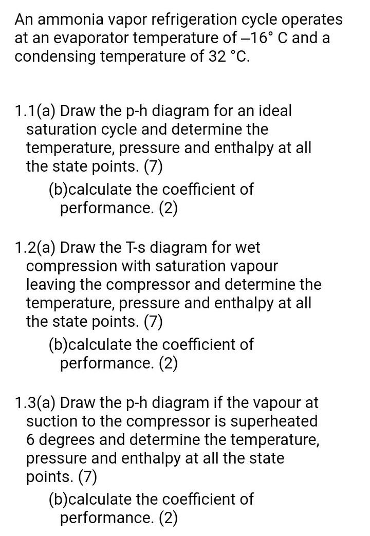 Solved An ammonia vapor refrigeration cycle operates at an