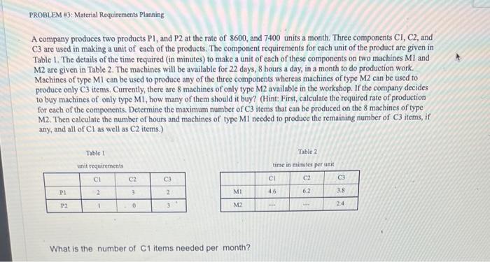 Solved A Company Produces Two Products P1, And P2 At The | Chegg.com