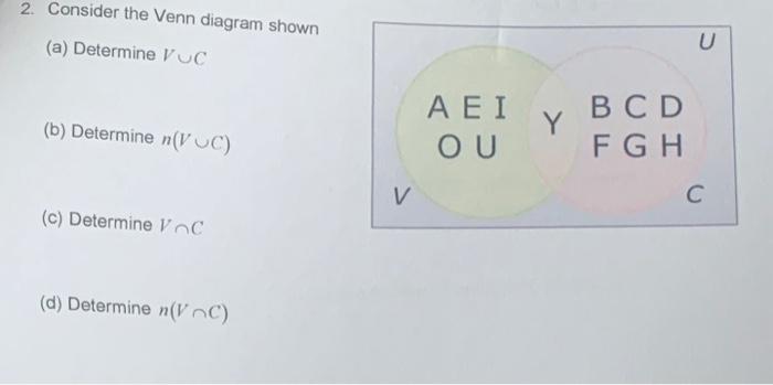 2. Consider the Venn diagram shown
(a) Determine \( V \cup C \)
(b) Determine \( n(V \cup C) \)
\[
\begin{array}{l}
\begin{ar