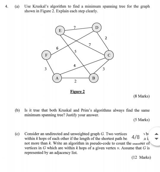 4. Use Kruskal's algorithm to find a minimum spanning | Chegg.com