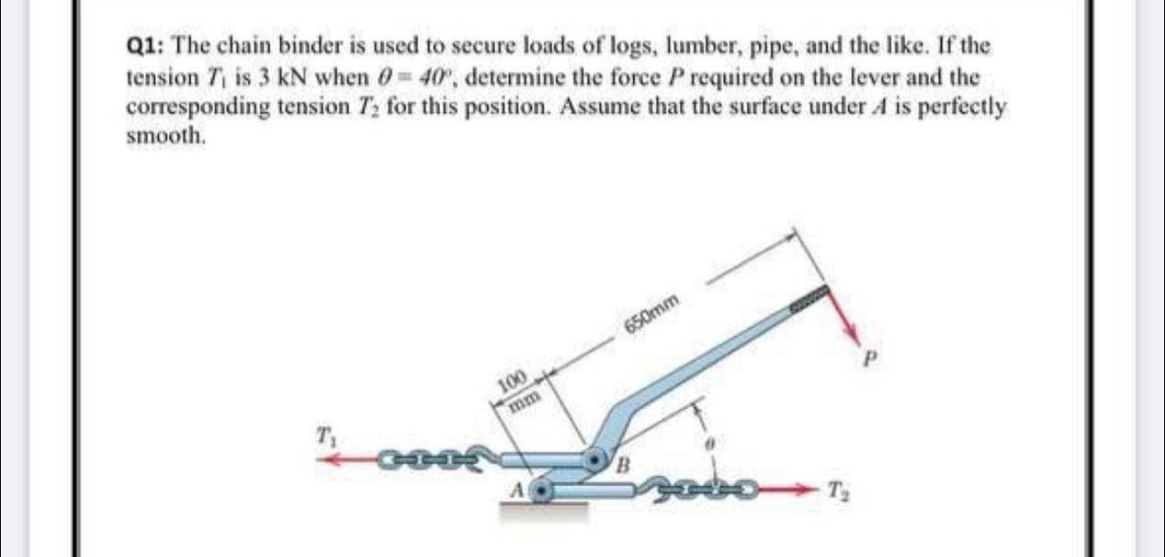 Solved Q1 The chain binder is used to secure loads of logs,
