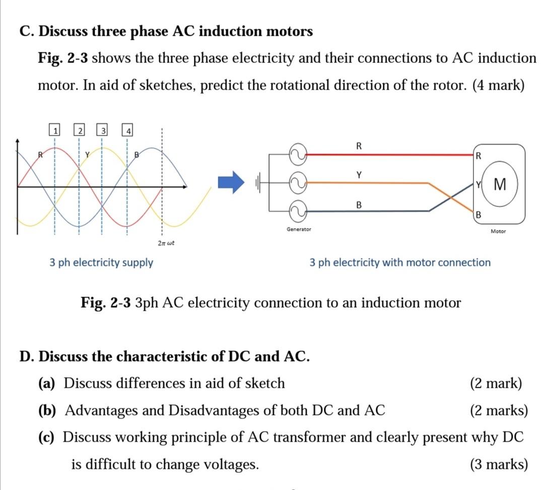 Solved C. Discuss three phase AC induction motors Fig. 2-3 | Chegg.com