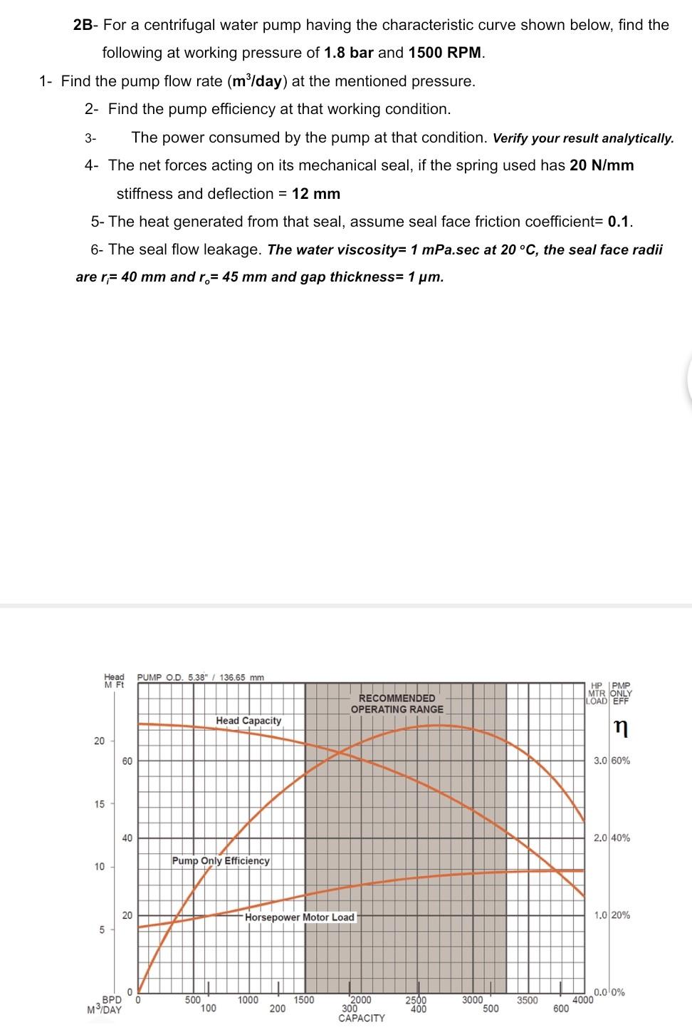 Solved 2B- For a centrifugal water pump having the | Chegg.com
