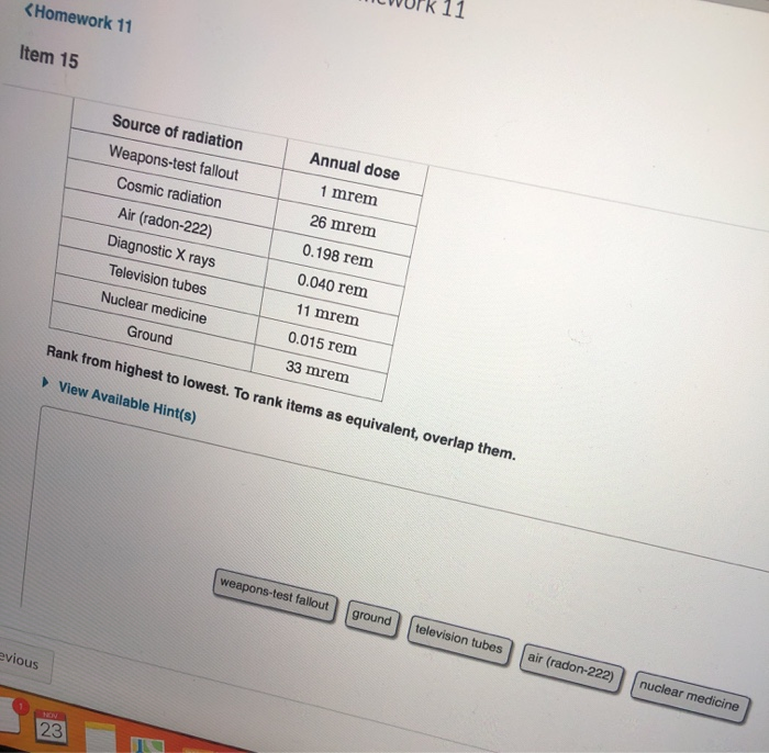 Types of radioactivity image