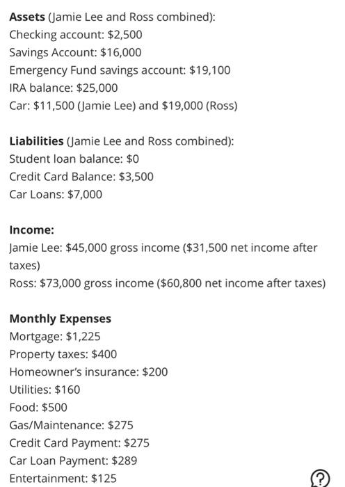 Solved Assets (Jamie Lee and Ross combined): Checking | Chegg.com