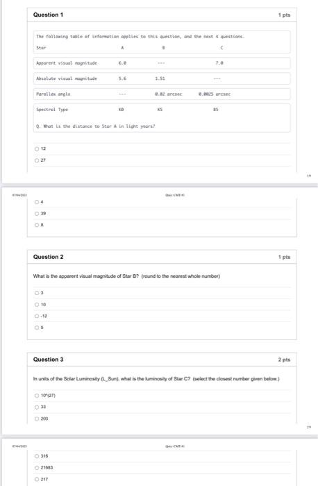 Solved Question 1 1 pts The following table of information | Chegg.com