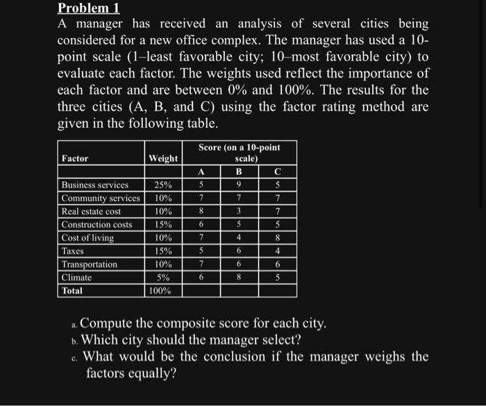 Solved Problem 1 A Manager Has Received An Analysis Of | Chegg.com