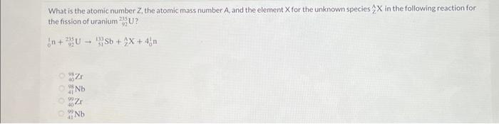 define atomic number z of an element