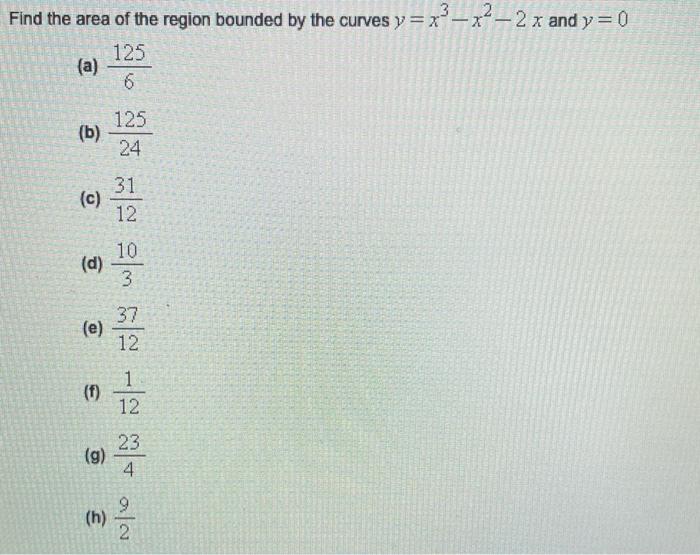 Solved Find the area of the region bounded by the curves y = | Chegg.com