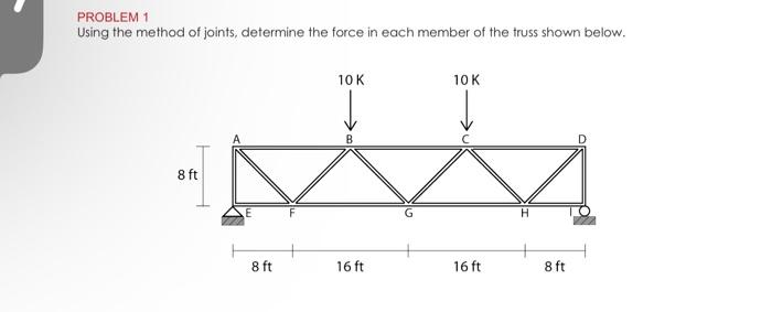 Solved PROBLEM 1 Using the method of joints, determine the | Chegg.com