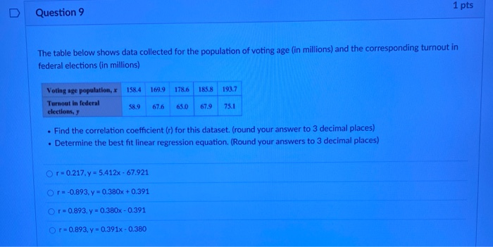 Solved 1 pts Question 9 The table below shows data collected | Chegg.com
