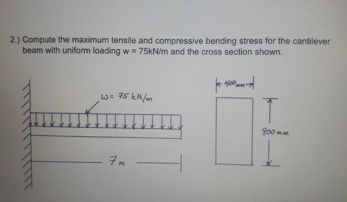 Solved 2.) Compute the maximum tensile and compressive | Chegg.com