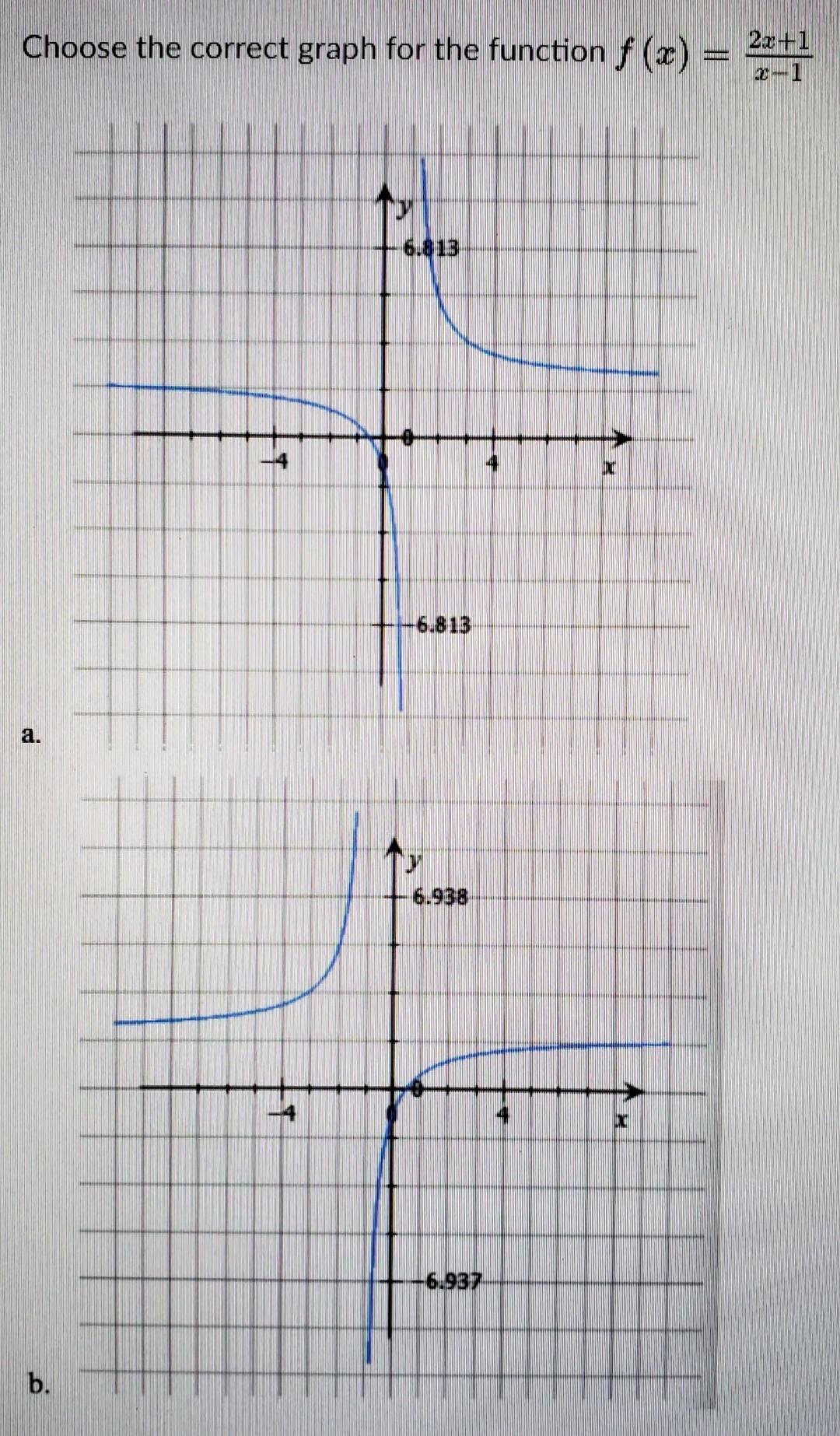 Solved Choose the correct graph for the function f (x) 20+1 | Chegg.com