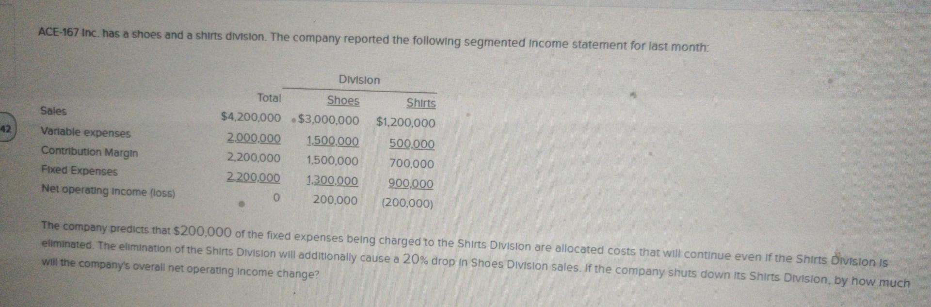 solved choicesdecrease income Images High Quality... Solved Multiple Choice O O Decrease by $300,000 Decrease by | Chegg.com