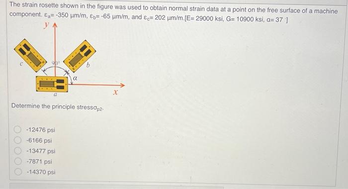 Solved The strain rosette shown in the figure was used to | Chegg.com