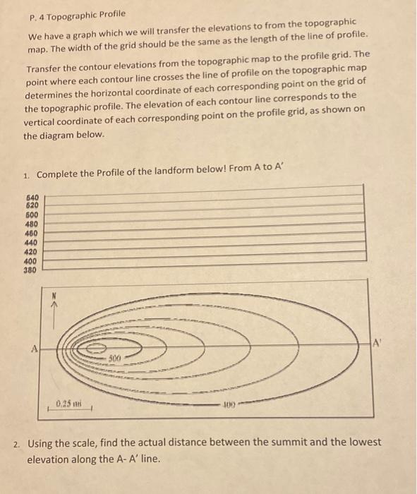 Solved P. 4 Topographic Profile We have a graph which we | Chegg.com