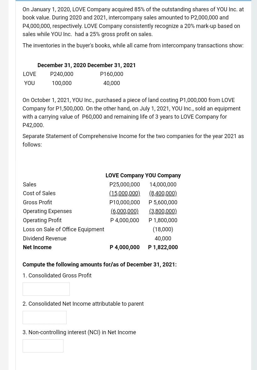 Solved Accounting for Business Combination