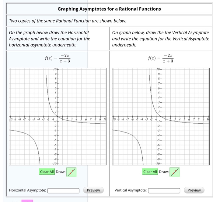 Solved Graphing Asymptotes for a Rational Functions Two | Chegg.com