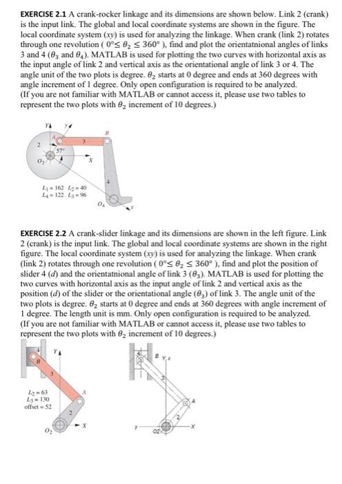 Solved EXERCISE 2.1 A crank-rocker linkage and its | Chegg.com