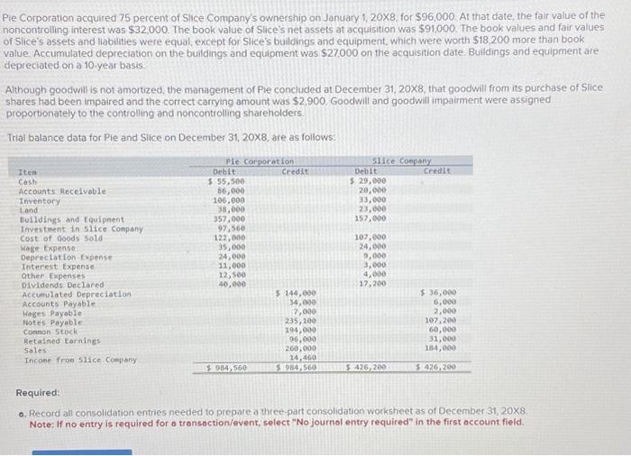 Solved Record All Consolidation Entries Needed To Prepare A | Chegg.com