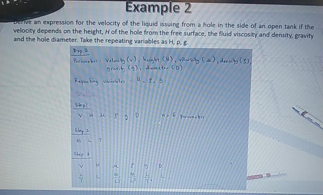Solved Question 2 The pressure drop (AP) in a pipe depends | Chegg.com