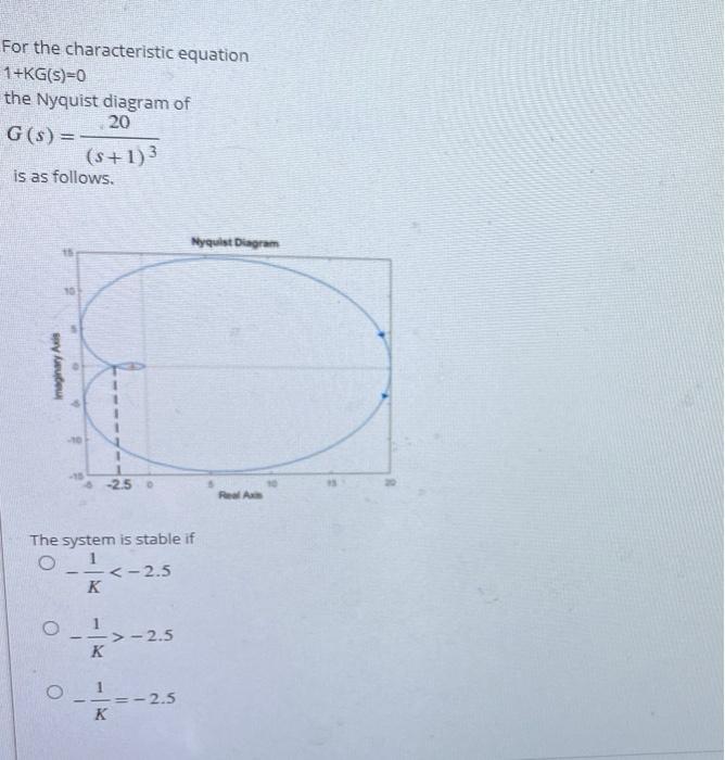 0 1 KG H NY G visual data 6