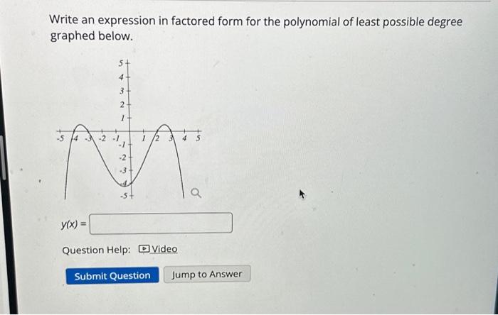 Solved Write an expression in factored form for the | Chegg.com