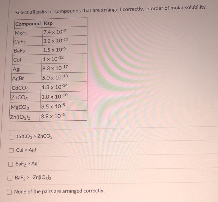 Solved Select all pairs of compounds that are arranged Chegg