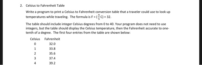 Solved 2 Celsius To Fahrenheit Table
